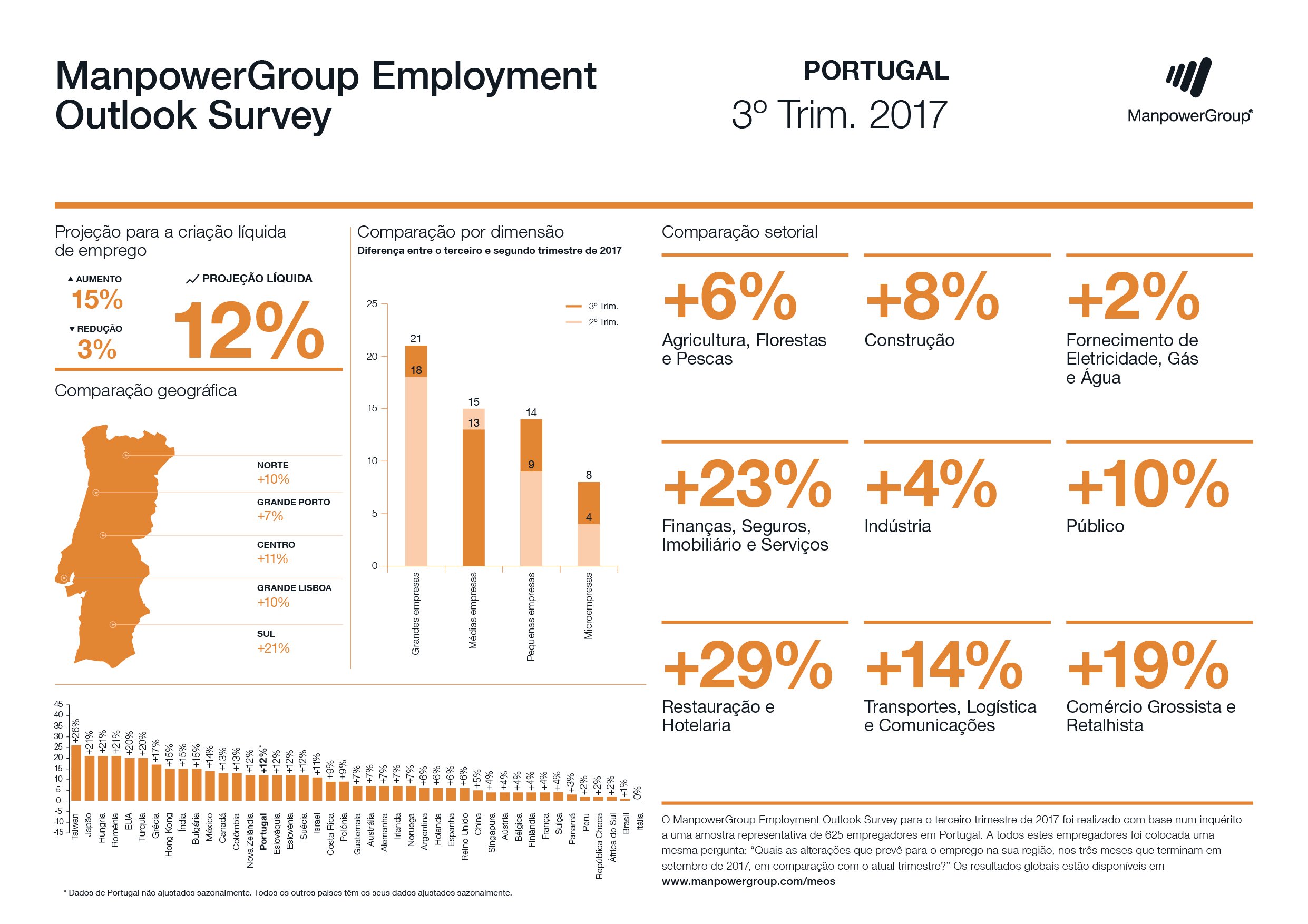 2017_Infografia_3T-01-01
