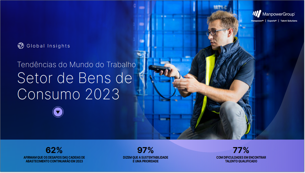 Tendências Setor de Bens de Consumo